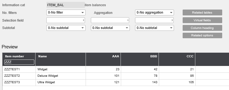 custom list demonstration in Infor M3, showing on hand balances in multiple warehouses
